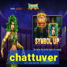 chattuver