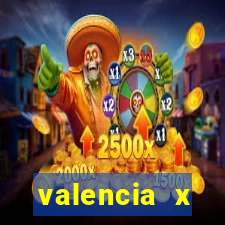 valencia x villarreal palpite