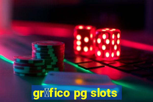 gr谩fico pg slots