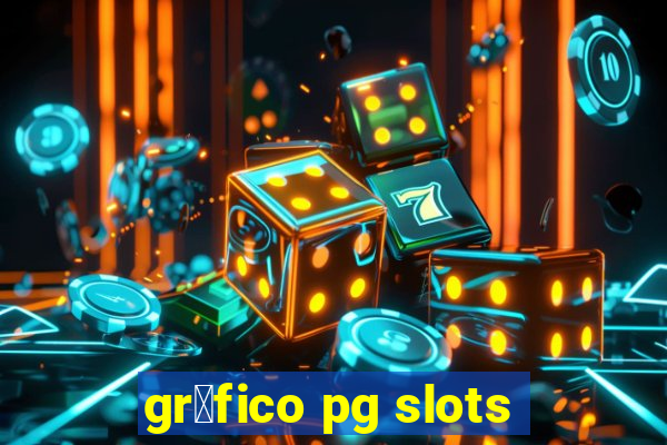 gr谩fico pg slots