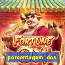 porcentagem dos slots pg agora