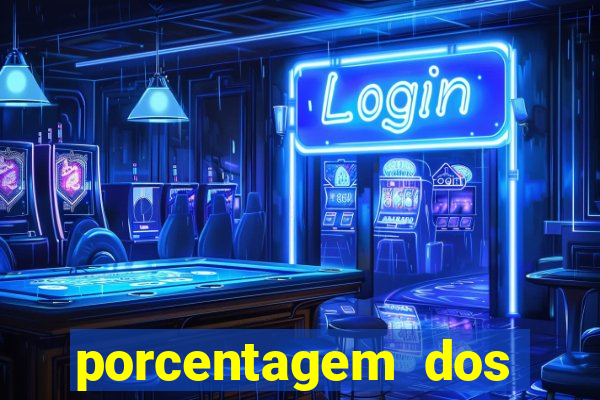 porcentagem dos slots pg agora