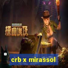 crb x mirassol