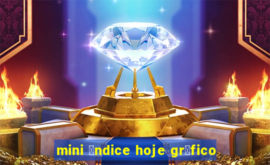 mini 铆ndice hoje gr谩fico