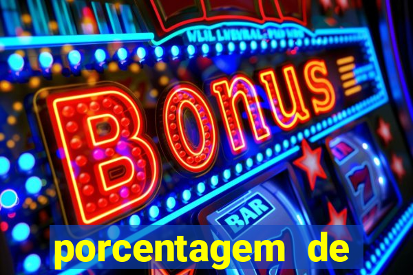 porcentagem de jogos slots pg