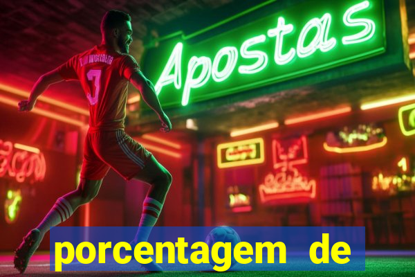 porcentagem de jogos slots pg