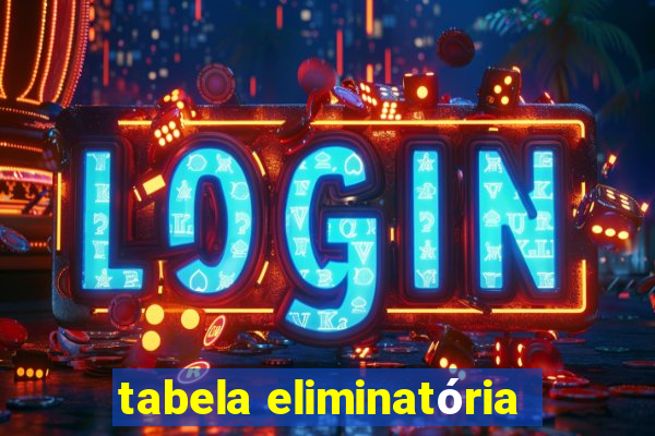 tabela eliminatória