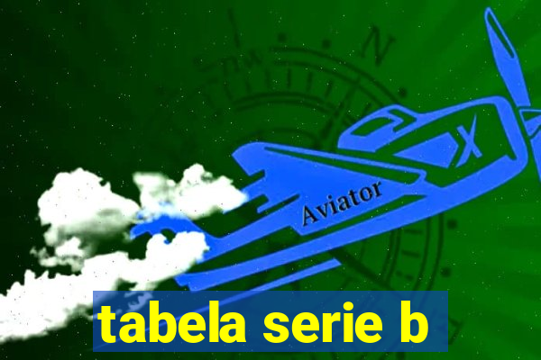 tabela serie b