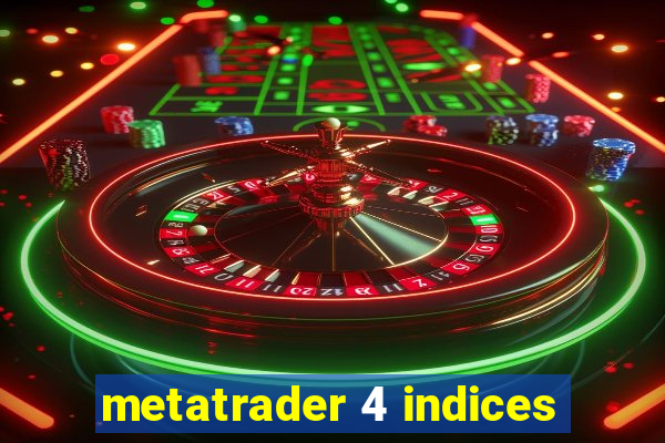 metatrader 4 indices