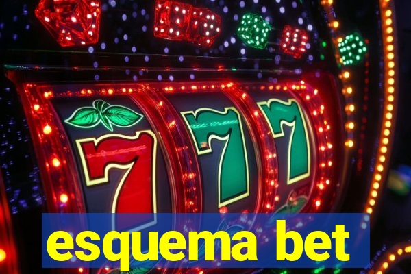 esquema bet