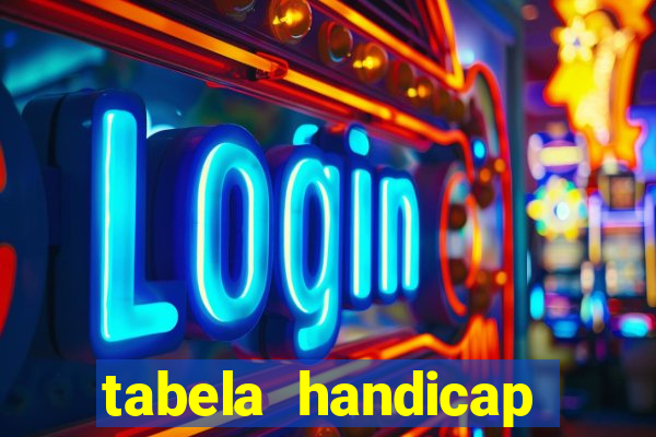 tabela handicap asiatico gols