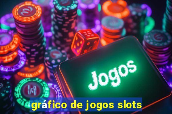 gráfico de jogos slots