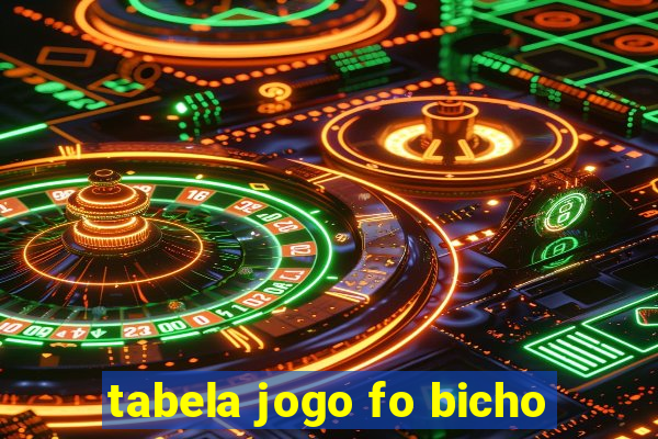 tabela jogo fo bicho