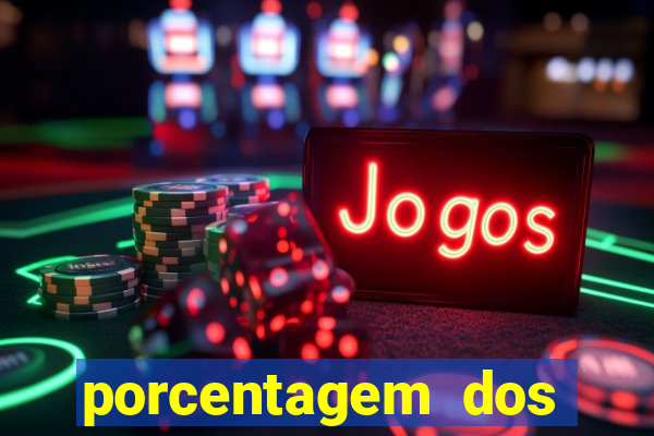 porcentagem dos jogos slot