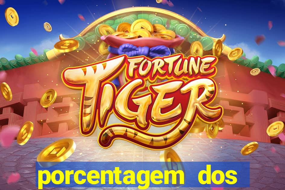 porcentagem dos jogos slot