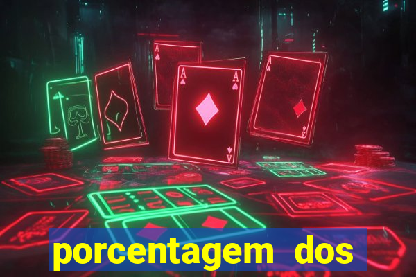 porcentagem dos jogos slot