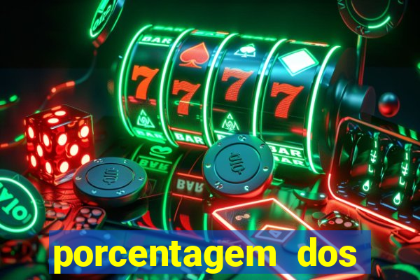 porcentagem dos jogos slot