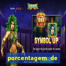 porcentagem de slots pg