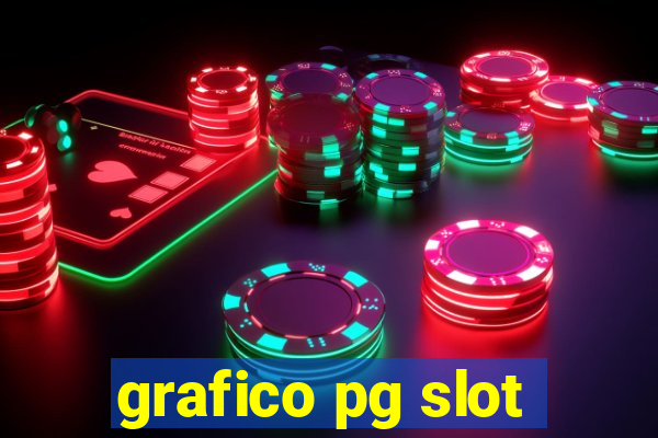 grafico pg slot