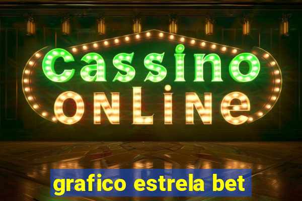 grafico estrela bet