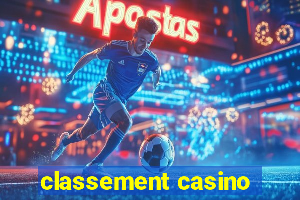 classement casino