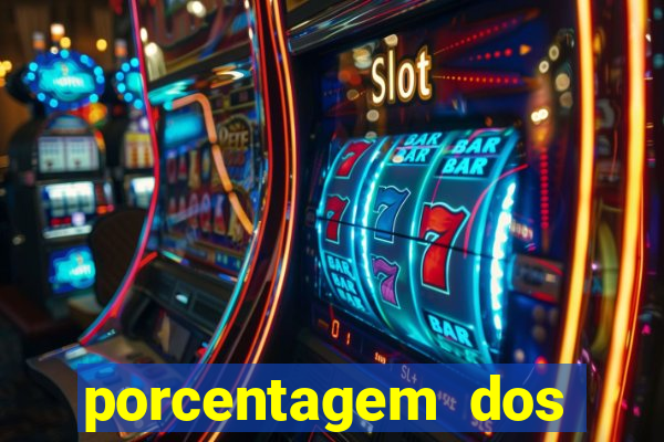 porcentagem dos slots pg tempo real