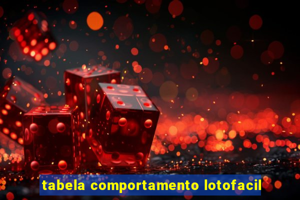 tabela comportamento lotofacil