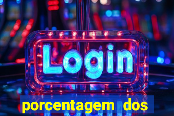 porcentagem dos slots pragmatic