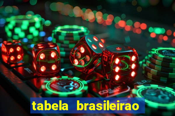 tabela brasileirao serie b