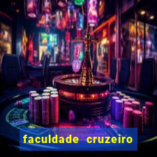 faculdade cruzeiro do sul login