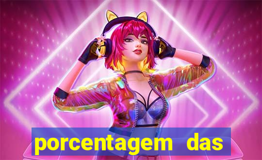 porcentagem das plataformas de slots