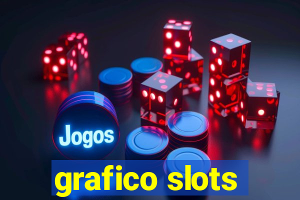 grafico slots