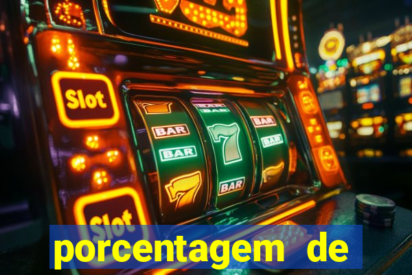 porcentagem de slots pagantes