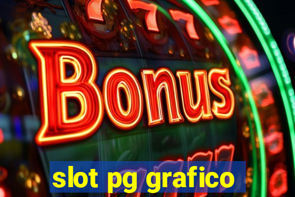 slot pg grafico