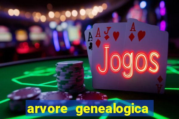 arvore genealogica da familia real