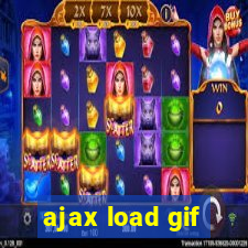 ajax load gif