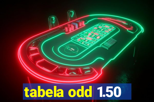 tabela odd 1.50