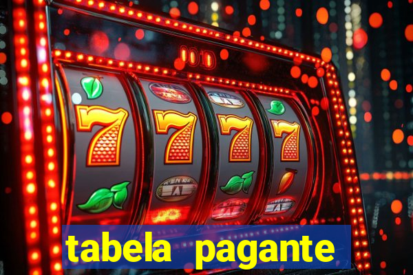 tabela pagante fortune tiger