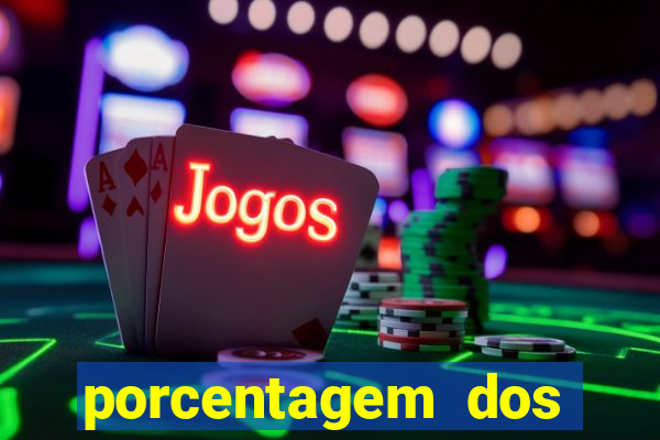 porcentagem dos jogos pg slots