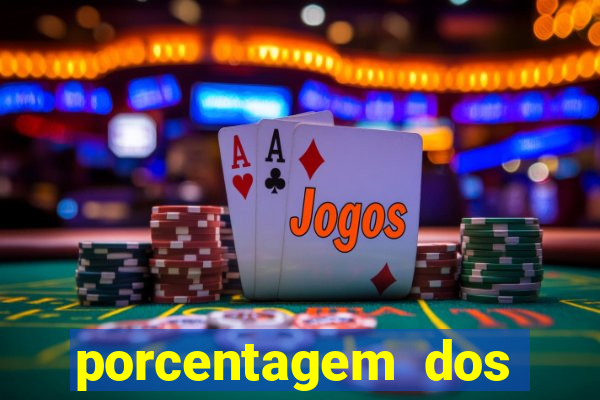 porcentagem dos slots pagantes