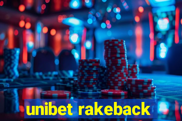 unibet rakeback