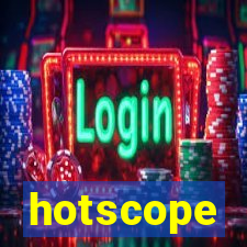 hotscope