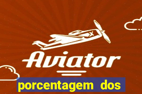 porcentagem dos jogos pg slots