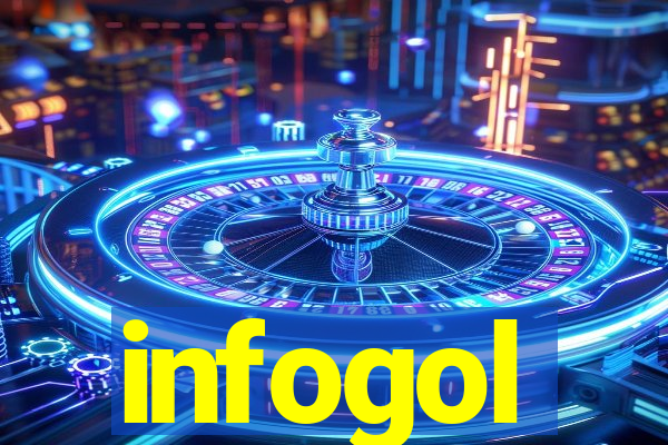 infogol