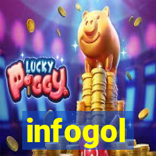 infogol