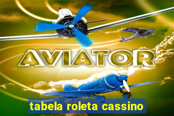 tabela roleta cassino