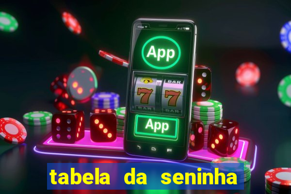 tabela da seninha do jogo do bicho