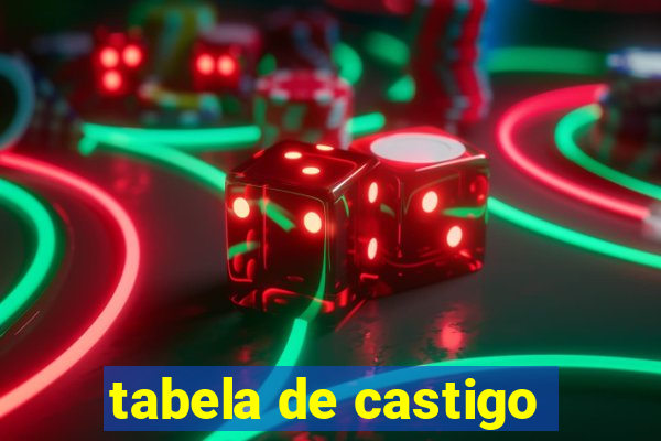 tabela de castigo