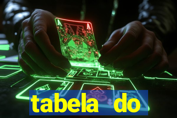 tabela do brasileirao 2015
