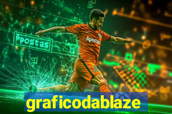 graficodablaze